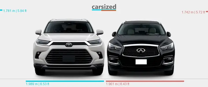 Toyota Infiniti Là Gì? Khám Phá Thương Hiệu Và Các Dòng Xe Nổi Bật