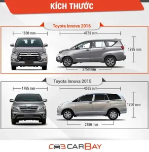Toyota Innova Dimensions: Chi Tiết Kích Thước Xe