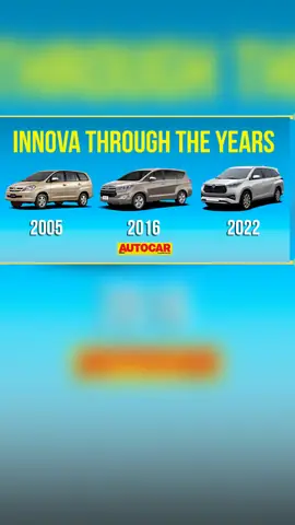 Toyota Innova History: Hành Trình Phát Triển Từ 2004 Đến Nay Toyota Innova History: Hành Trình Phát Triển Từ 2004 Đến Nay