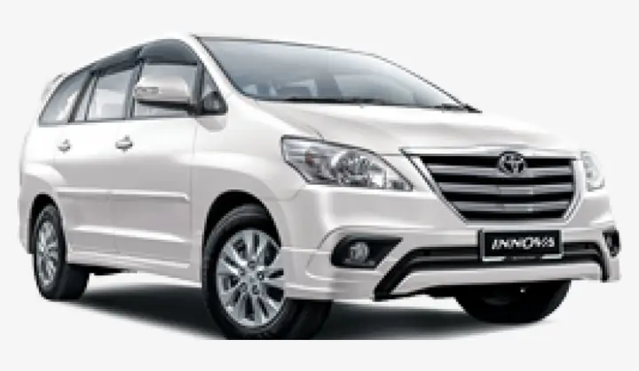 Toyota Innova Png: Tổng Quan Về Mẫu Xe Đa Dụng Đang Gây Chú Ý Tại Papua New Guinea Toyota Innova Png: Tổng Quan Về Mẫu Xe Đa Dụng Đang Gây Chú Ý Tại Papua New Guinea