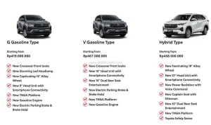 Toyota Innova Specs: Đánh Giá Chi Tiết Các Thông Số Kỹ Thuật Và Trang Bị Của Xe Hơi Đáng Tin Cậy