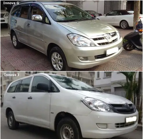 Toyota Innova Wiki: Tổng Quan Chi Tiết Về Mẫu Mpv Đa Dụng Của Toyota