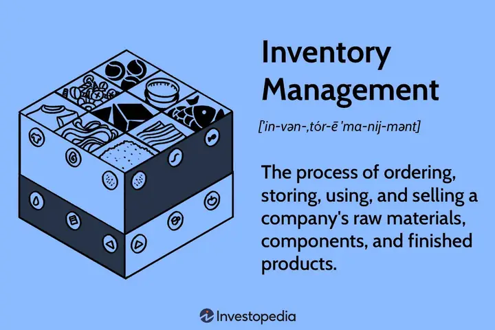 Toyota Inventory Management: Hướng Dẫn Toàn Diện