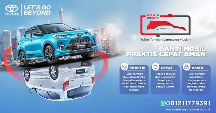Toyota Jakarta: Hướng Dẫn Toàn Diện Về Mua Xe, Dịch Vụ & Thị Trường 2026