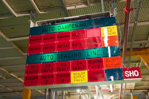 Toyota Kanban System – Hệ Thống Quản Lý Sản Xuất Tinh Gọn Của Toyota Toyota Kanban System – Hệ Thống Quản Lý Sản Xuất Tinh Gọn Của Toyota