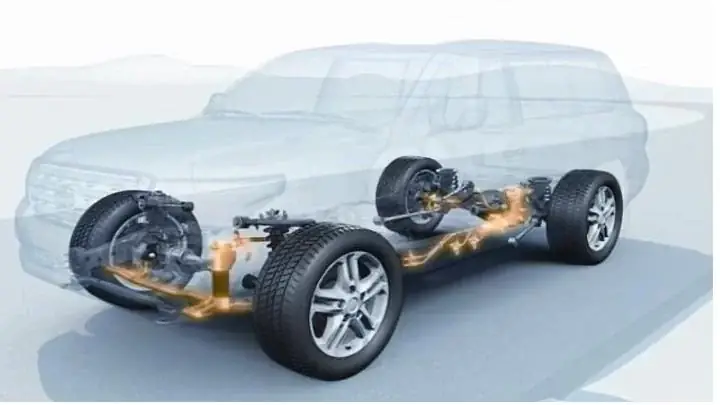 Toyota Kdss Là Gì? Hướng Dẫn Chi Tiết Về Hệ Thống Lái Động