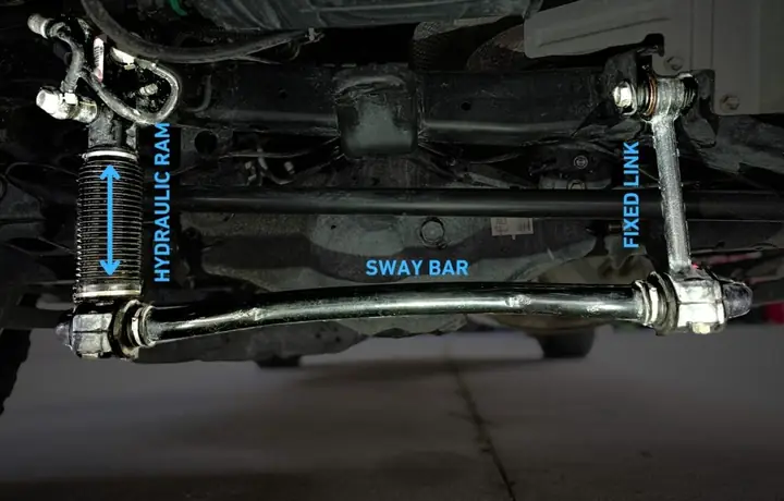 Toyota Kdss Là Gì? Hướng Dẫn Chi Tiết Về Hệ Thống Lái Động