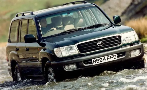 Toyota Landcruiser Wiki – Tổng Quan Chi Tiết Về Mẫu Xe Huyền Thoại Toyota Landcruiser Wiki – Tổng Quan Chi Tiết Về Mẫu Xe Huyền Thoại