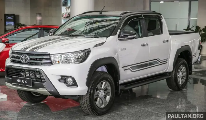 Toyota Limited Là Gì? Tổng Quan Chi Tiết Về Thương Hiệu Và Các Mô Hình Xe