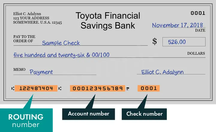 Toyota Login: Hướng Dẫn Đăng Nhập Tài Khoản Trực Tuyến Chi Tiết