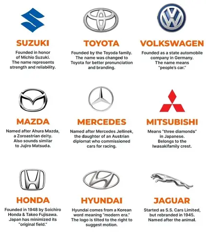 Toyota Logo Meaning – Ý Nghĩa Biểu Tượng Thương Hiệu Toyota Giải Mã Chi Tiết