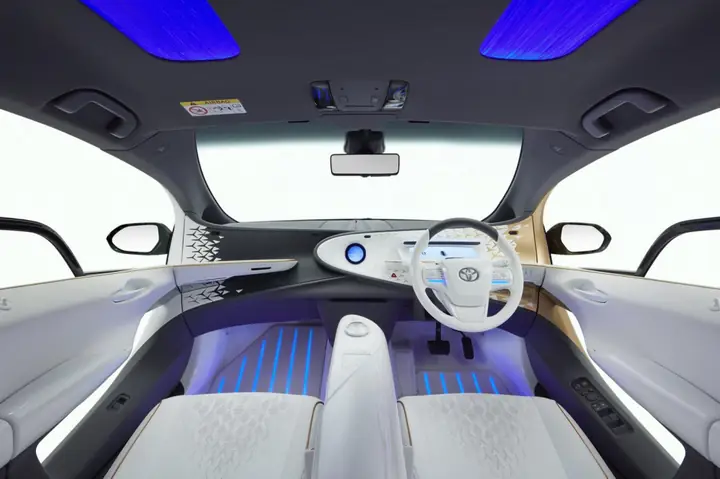 Toyota Lq Là Gì? Tổng Quan Chi Tiết Về Mẫu Xe Đa Năng Của Toyota