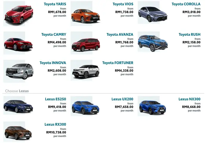 Toyota Malaysia – Tổng Quan Về Thương Hiệu, Mô Hình Và Thị Trường Ô Tô Tại Malaysia