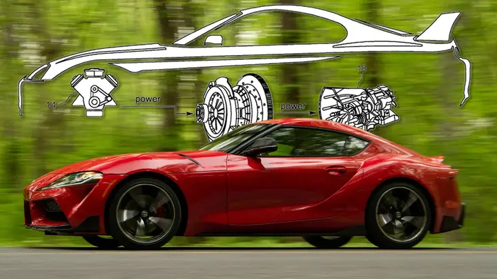 Toyota Manual – Hướng Dẫn Toàn Diện Về Sổ Hướng Dẫn Sử Dụng Xe Toyota Toyota Manual – Hướng Dẫn Toàn Diện Về Sổ Hướng Dẫn Sử Dụng Xe Toyota