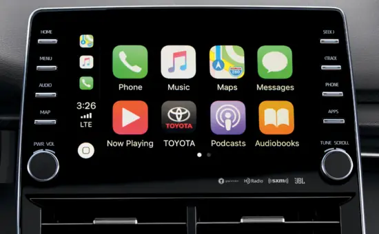 Toyota Maps – Tổng Quan Chi Tiết Về Dịch Vụ Định Vị Và Bản Đồ Của Toyota