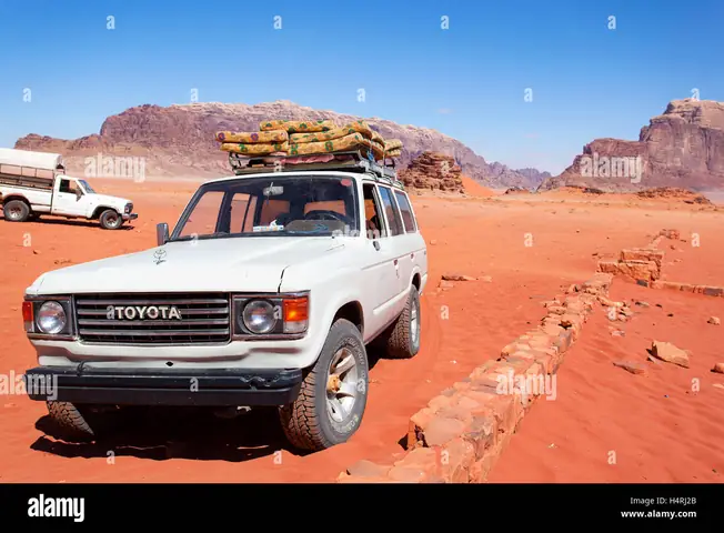Toyota Middle East: Tổng Quan Thị Trường Và Chiến Lược Hiện Tại