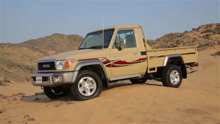 Toyota Middle East: Tổng Quan Thị Trường Và Chiến Lược Hiện Tại