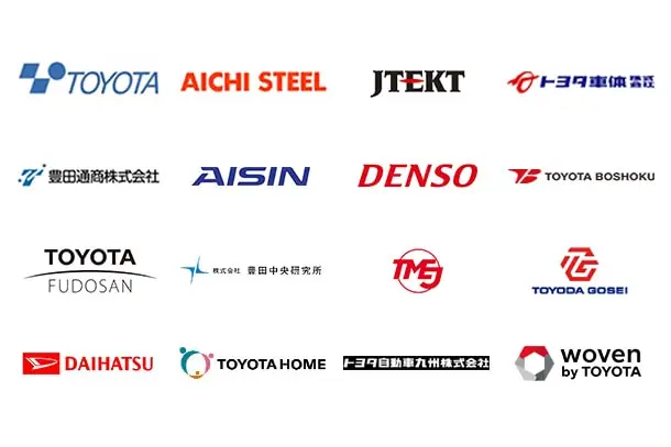 Toyota Motor Company: Lịch Sử, Hoạt Động Và Tầm Ảnh Hưởng Toàn Cầu