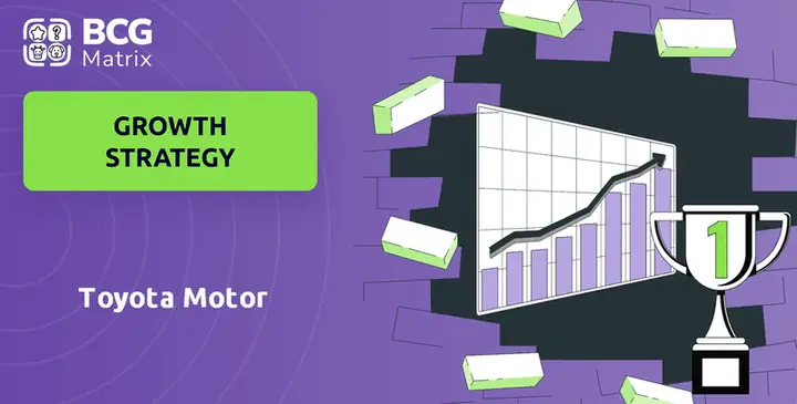 Toyota Motor Company: Lịch Sử, Hoạt Động Và Tầm Ảnh Hưởng Toàn Cầu