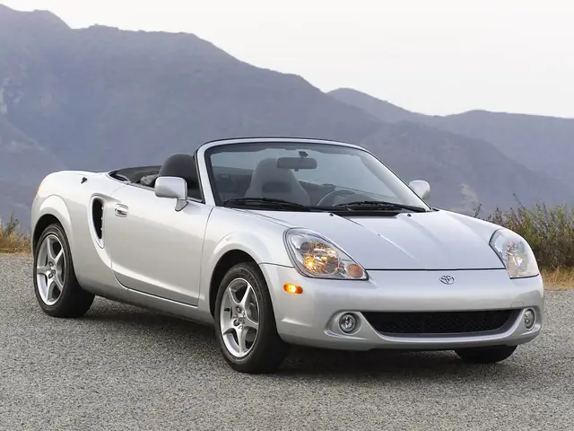 Toyota Mr2 Cũ: Tổng Quan Và Lưu Ý Khi Mua Xe Cũ