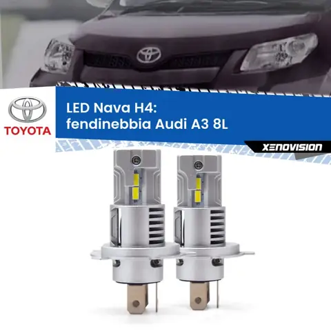 Toyota Nava – Tổng Quan Chi Tiết Về Mẫu Suv Mới Của Toyota (2026)