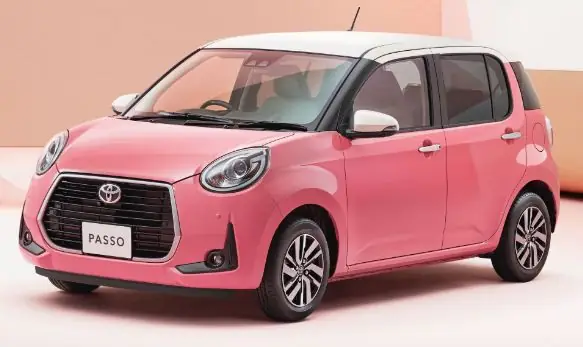 Toyota Nhỏ: Tổng Quan Về Các Mẫu Xe Hạng Nhỏ Của Toyota Và Cách Chọn Mua Phù Hợp