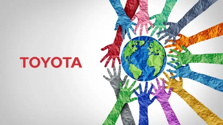 Toyota Organizational Culture: Những Yếu Tố Cốt Lõi Và Ảnh Hưởng Toyota Organizational Culture: Những Yếu Tố Cốt Lõi Và Ảnh Hưởng
