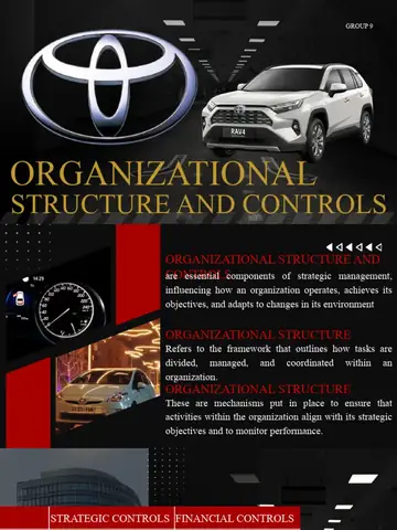 Toyota Organizational Structure – Tổng Quan Chi Tiết Và Phân Tích Sâu