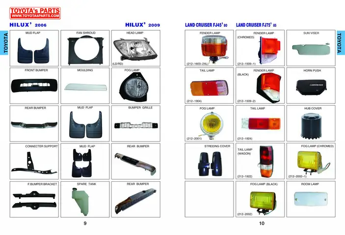 Toyota Parts Catalog: Hướng Dẫn Chi Tiết Tìm Kiếm, Sử Dụng Và Mua Sắm Các Linh Kiện Ô Tô Toyota Toyota Parts Catalog: Hướng Dẫn Chi Tiết Tìm Kiếm, Sử Dụng Và Mua Sắm Các Linh Kiện Ô Tô Toyota