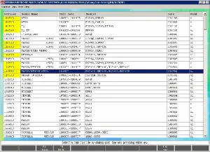Toyota Parts Lookup: Hướng Dẫn Chi Tiết Tìm Kiếm, Mua Sắm Và Lắp Đặt Phụ Tùng Xe Toyota Chính Hãng