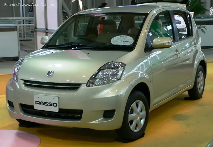 Toyota Passo: Tổng Quan, Thông Số Và Đánh Giá Chi Tiết
