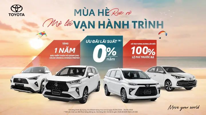 Toyota Payment – Hướng Dẫn Toàn Diện Về Các Phương Thức Thanh Toán Và Lợi Ích Khi Mua Xe Toyota