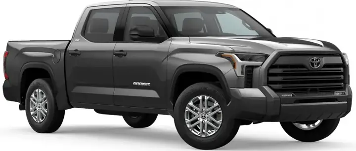 Toyota Peru – Tổng Quan Về Thị Trường, Dòng Xe Và Xu Hướng Phát Triển