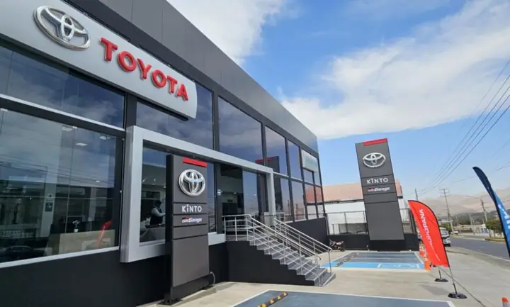 Toyota Peru – Tổng Quan Về Thị Trường, Dòng Xe Và Xu Hướng Phát Triển