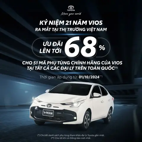 Toyota Phú Quốc: Tổng Quan Về Đại Lý, Dịch Vụ Và Trải Nghiệm Mua Xe Toyota Phú Quốc: Tổng Quan Về Đại Lý, Dịch Vụ Và Trải Nghiệm Mua Xe