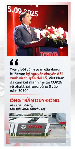 Toyota Phúc Yên – Tổng Quan Về Đại Lý, Dịch Vụ Và Trải Nghiệm Mua Xe