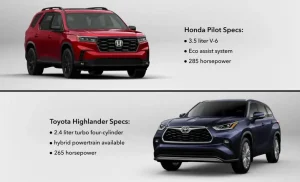 Toyota Pilot: Đánh Giá Chi Tiết Và Những Điều Cần Biết