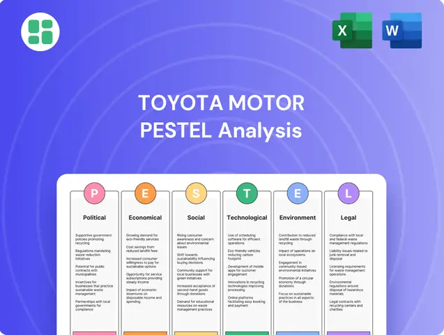 Toyota Ppt: Tổng Quan Và Cách Tạo Bản Trình Chiếu Chuyên Nghiệp
