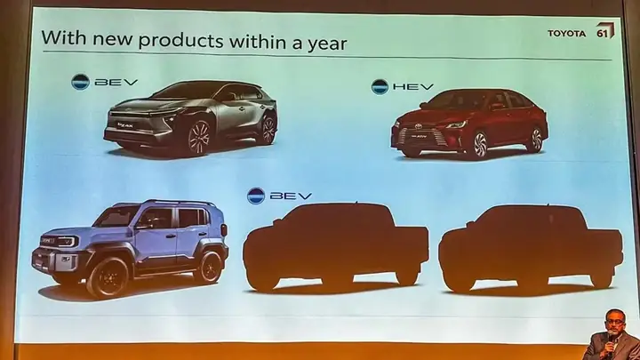 Toyota Présentation – Tổng Quan Chi Tiết Về Thương Hiệu Và Các Dòng Xe Hiện Đại Toyota Présentation – Tổng Quan Chi Tiết Về Thương Hiệu Và Các Dòng Xe Hiện Đại