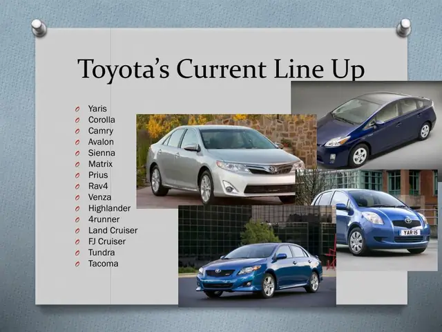 Toyota Presentation Ppt: Hướng Dẫn Tạo Bài Thuyết Trình Chuyên Nghiệp Toyota Presentation Ppt: Hướng Dẫn Tạo Bài Thuyết Trình Chuyên Nghiệp