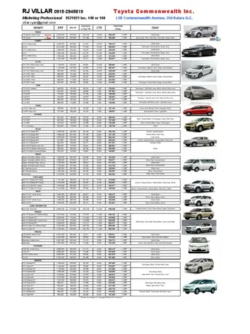 Toyota Price List 2026: Bảng Giá Xe Toyota Mới Nhất