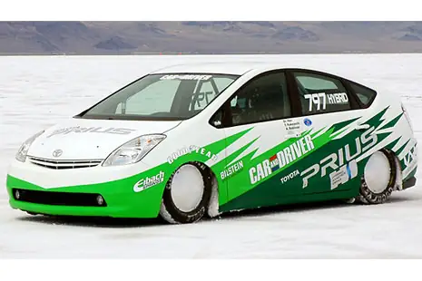 Toyota Prius Racing: Tổng Quan Và Công Nghệ Đằng Sau Chiếc Xe Đua Hybrid Toyota Prius Racing: Tổng Quan Và Công Nghệ Đằng Sau Chiếc Xe Đua Hybrid