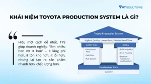 Toyota Production: Hiểu Rõ Hệ Thống Sản Xuất Của Toyota Và Cách Áp Dụng Vào Doanh Nghiệp