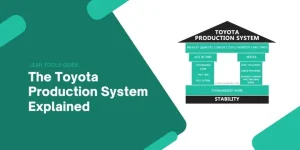 Toyota Production System – Định Nghĩa, Nguyên Tắc Và Ứng Dụng Thực Tiễn
