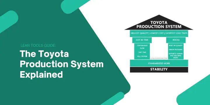 Toyota Production System – Định Nghĩa, Nguyên Tắc Và Ứng Dụng Thực Tiễn Toyota Production System – Định Nghĩa, Nguyên Tắc Và Ứng Dụng Thực Tiễn