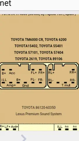 Toyota Pz071 00a02: Khám Phá Đầy Đủ Về Linh Kiện Động Cơ Đánh Giá Cao