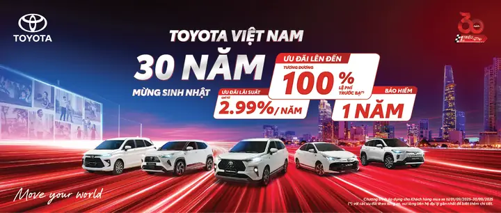 Toyota Quận 2: Tổng Quan Về Mạng Lưới Đại Lý, Dịch Vụ Và Các Mẫu Xe Phổ Biến Toyota Quận 2: Tổng Quan Về Mạng Lưới Đại Lý, Dịch Vụ Và Các Mẫu Xe Phổ Biến
