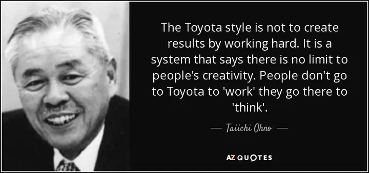 Toyota Quotes – Những Câu Nói Truyền Cảm Hứng Từ Thương Hiệu Ô Tô Hàng Đầu Thế Giới