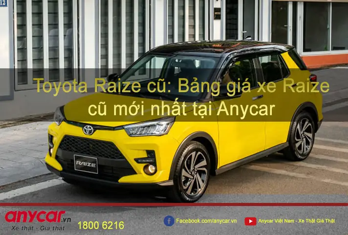 Toyota Raize Cũ: Hướng Dẫn Mua Xe Cũ An Toàn, Tiết Kiệm Và Đáng Tin Cậy