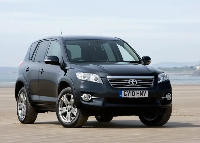 Toyota Rav3 Là Gì? Tìm Hiểu Chi Tiết Về Mẫu Xe Đa Dụng